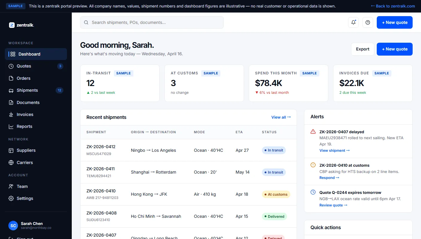 zentralk client portal (sample data)