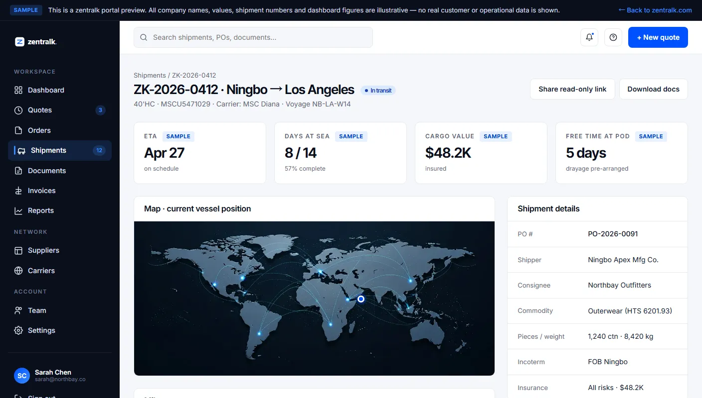 Live shipment tracking interface